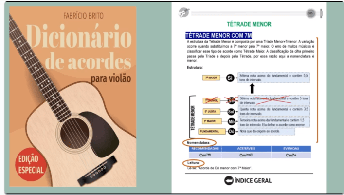 Dicionário de Acordes Para Violão Fabrício Brito